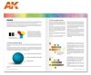 AK Interactive AK293 HOW TO WORK WITH COLORS AND TRANSITIONS WITH ACRYLICS (English)